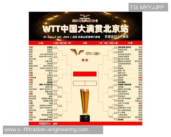 乒乓球力量榜单揭晓广州乒乓球队荣登第十位引发关注 乒乓球力量榜单揭晓广州乒乓球队荣登第十位引发关注