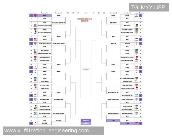 乒乓球耐力排行榜：杭州乒乓球队位居第3名