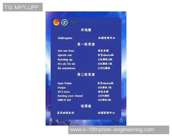 最新街舞比赛经验TOP10：广州街舞队领跑